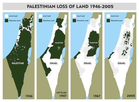 maps of Palestinian Territories